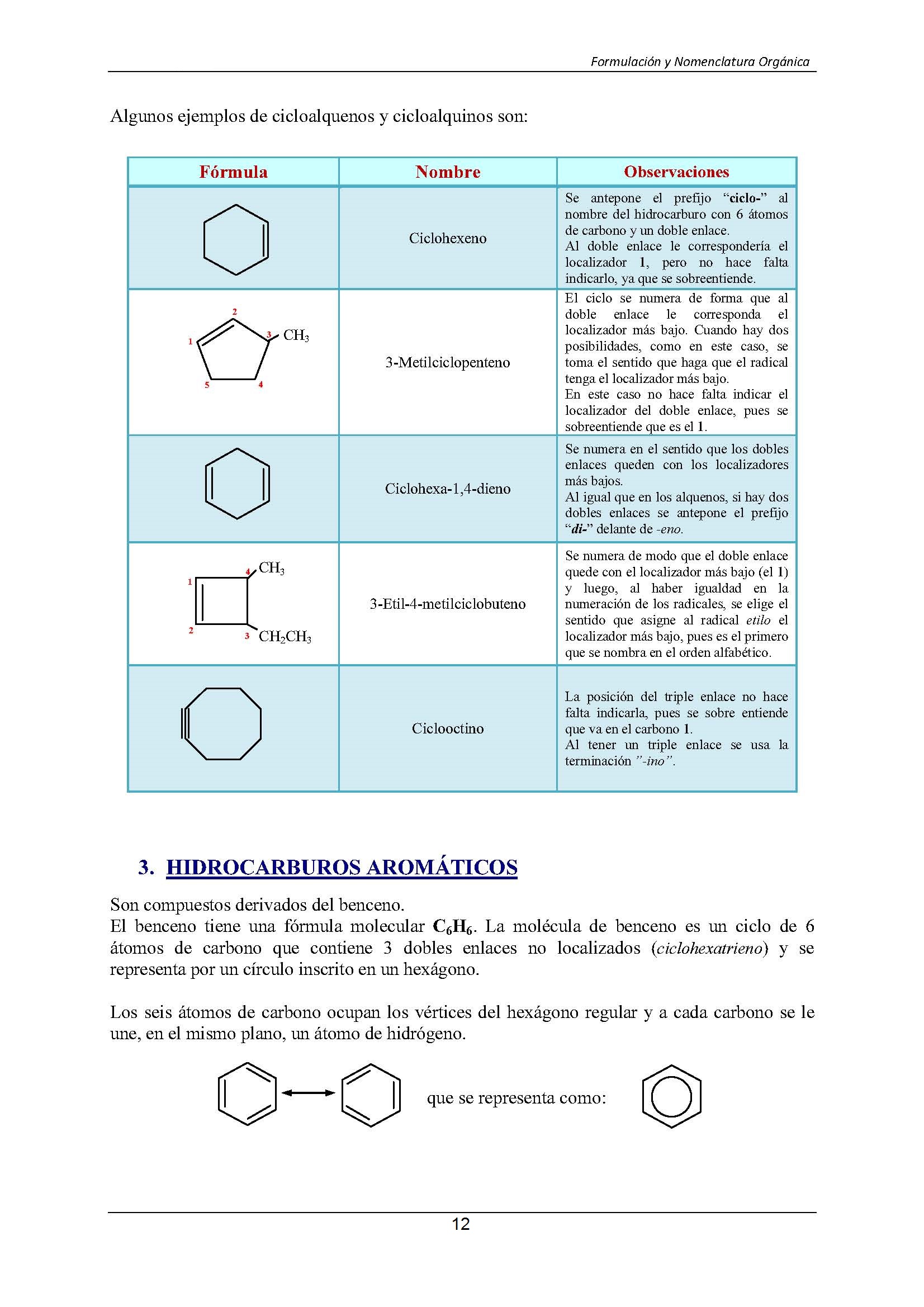 Formulacin Qumica Orgnica
